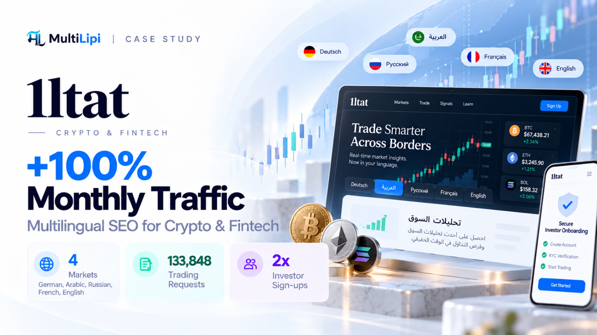 1ltat x MultiLipi Case Study