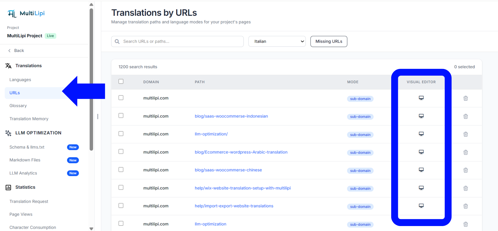 MultiLipi Dashboard URLs Tab