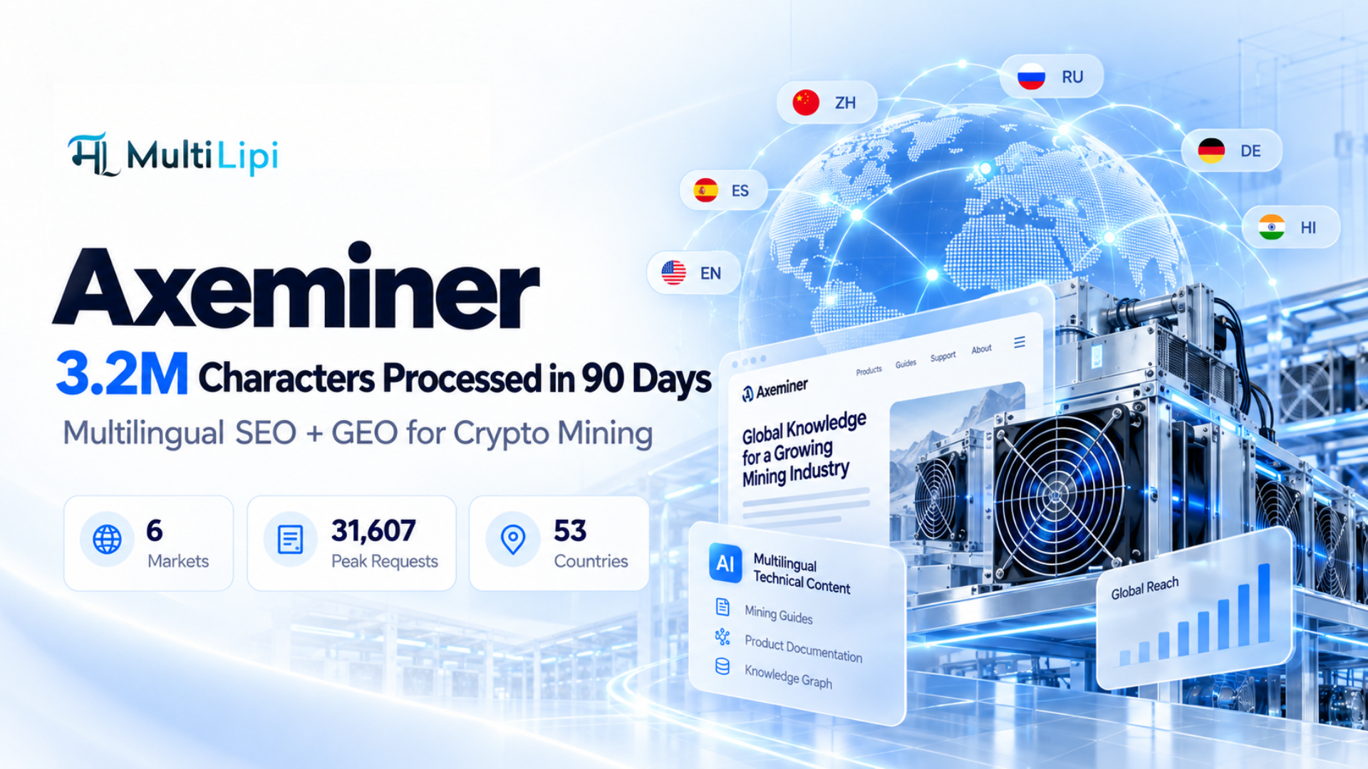 How Axeminer Built a Global Mining Knowledge Graph and Unlocked 6 Major Markets