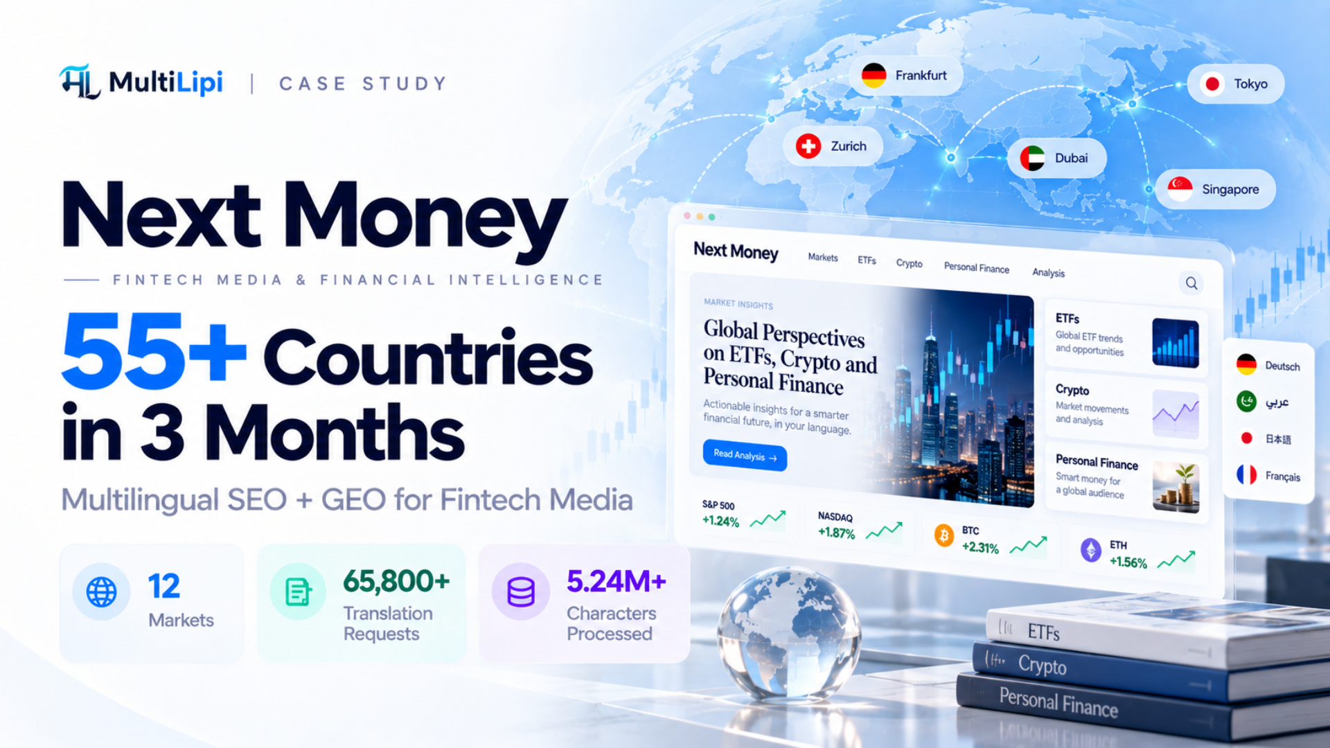Next Money x MultiLipi Caso de Estudio