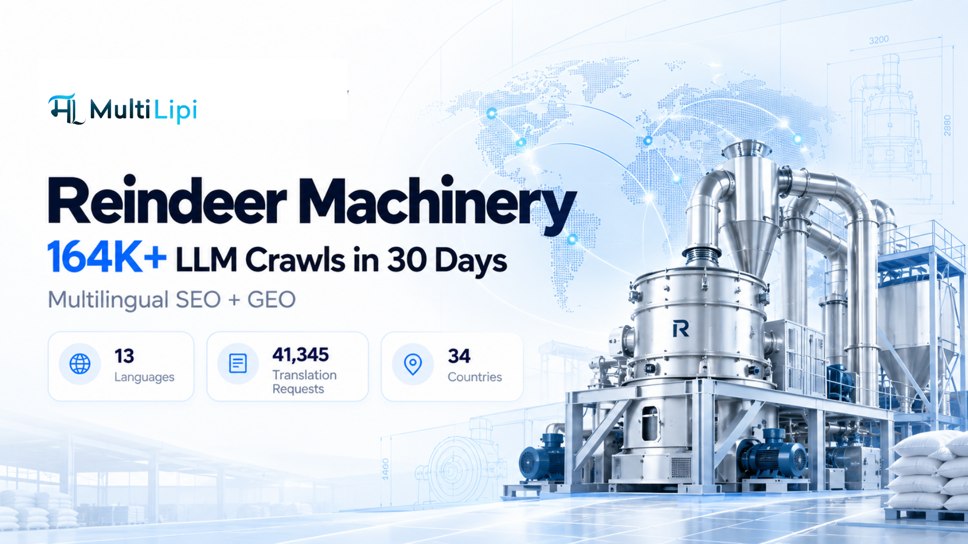 Reindeer Machinery multilingual SEO and GEO case study with 164,000+ LLM crawls across 13 languages