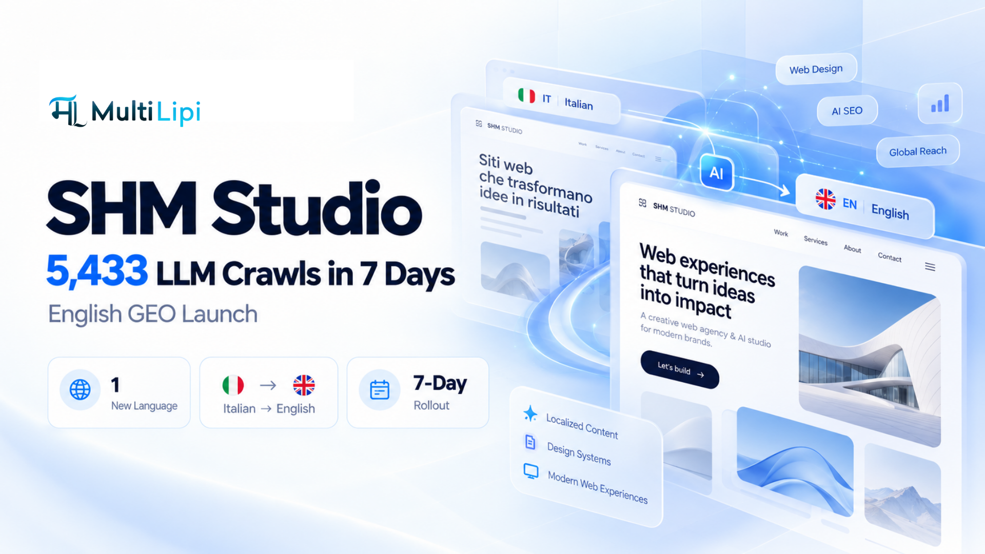 How SHM Studio Opened a New English Discovery Layer in Just 7 Days